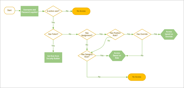 worddav3e4aed78820a62c53ebc3c954cd0d0e3.png