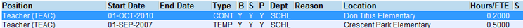 Annual Salary Calculations_1.png