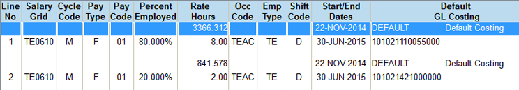 Annual Salary Calculations.png